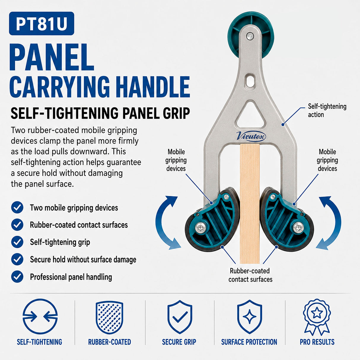 PT81U SET OF 2 TRANSPORT HANDLES
